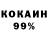 Бутират BDO 33% Sergei Kireev